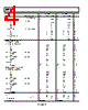 AD8295ACPZ-R7 Datasheet HTML 4Page - Analog Devices 