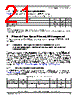 MPC8313ECVRGDDA Datasheet HTML 21Page - Freescale Semiconductor, Inc 