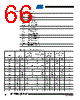 AT80C51RA2-RLSIV Datasheet HTML 66Page - ATMEL Corporation 