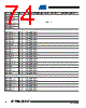 AT80C51RA2-RLSIV Datasheet HTML 74Page - ATMEL Corporation 