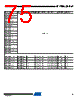 AT80C51RA2-RLSIV Datasheet HTML 75Page - ATMEL Corporation 