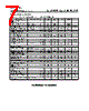 U210B-FP Datasheet HTML 7Page - TEMIC Semiconductors 