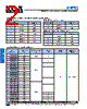 HFC1410HTTDR10 Datasheet HTML 2Page - KOA Speer Electronics, Inc. 