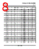 LM393D Datasheet HTML 8Page - Texas Instruments 