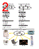 SD14-3R2-R Datasheet HTML 2Page - Cooper Bussmann, Inc. 
