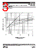 LPS-RK-17SPI Datasheet HTML 3Page - Cooper Bussmann, Inc. 