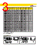 CTX210603-R Datasheet HTML 3Page - Cooper Bussmann, Inc. 