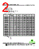 SCI0805LP-R12F Datasheet HTML 2Page - Superworld Electronics 