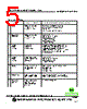 SCI0805LP-R12F Datasheet HTML 5Page - Superworld Electronics 