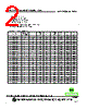 SCI1008S-R18F Datasheet HTML 2Page - Superworld Electronics 