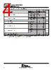 SN74LVC543A Datasheet HTML 4Page - Texas Instruments 