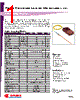 FCLM635P20LM3 Datasheet HTML 1Page - OPLINK Communications Inc. 