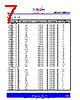 ASM162JEUS/T Datasheet HTML 7Page - PulseCore Semiconductor 