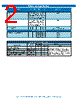 PX-2600-RCC-KB Datasheet HTML 2Page - Vectron International, Inc 