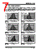 MCP616T-I/MS Datasheet HTML 7Page - Microchip Technology 