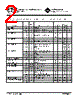RE46C152 Datasheet HTML 2Page - Microchip Technology 