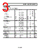 ADA4004-2ARZ-R7 Datasheet HTML 3Page - Analog Devices 