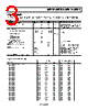 ADM6326-23ARTZ-R7 Datasheet HTML 3Page - Analog Devices 