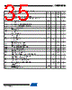AT45DB021D_09 Datasheet HTML 35Page - ATMEL 