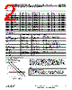 RST15-B4X-R10-R10JZB Datasheet HTML 2Page - American Accurate Components, Inc. 