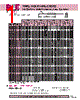 IA0410-R22KA Datasheet HTML 1Page - RFE international 
