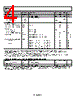 ADP151ACBZ-3.0-R7 Datasheet HTML 4Page - Analog Devices 