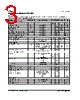 WM2617 Datasheet HTML 3Page - Wolfson Microelectronics plc 