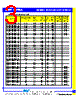 SCDR321618-R22 Datasheet HTML 3Page - Productwell Precision Elect.CO.,LTD 
