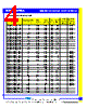 SCDR321618-R22 Datasheet HTML 4Page - Productwell Precision Elect.CO.,LTD 