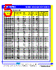 SCDR321618-R82 Datasheet HTML 5Page - Productwell Precision Elect.CO.,LTD 