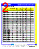 SCDR322520-R56 Datasheet HTML 2Page - Productwell Precision Elect.CO.,LTD 