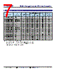TCDA1109-R30M Datasheet HTML 7Page - Token Electronics Industry Co., Ltd. 