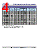 TCDA1109-R60M Datasheet HTML 4Page - Token Electronics Industry Co., Ltd. 