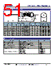 KNP-R3AV100RCP Datasheet HTML 51Page - Token Electronics Industry Co., Ltd. 