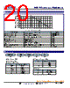 KNP-R3AV100RGP Datasheet HTML 20Page - Token Electronics Industry Co., Ltd. 