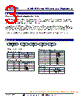 KNP-R3AV100RGP Datasheet HTML 3Page - Token Electronics Industry Co., Ltd. 