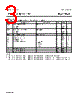 BF621 Datasheet HTML 3Page - NXP Semiconductors 