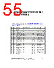 ADP1613ARMZ-R7 Datasheet HTML 55Page - Analog Devices 