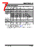 RE46C165 Datasheet HTML 7Page - Microchip Technology 