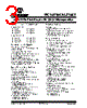 PIC16F193X Datasheet HTML 3Page - Microchip Technology 