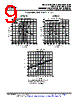 AM26LS33AMFKB Datasheet HTML 9Page - Texas Instruments 