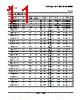 AM26LS33AMFKB Datasheet HTML 11Page - Texas Instruments 