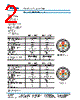 CEC-RWC-18684 Datasheet HTML 2Page - Tyco Electronics 