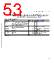 C5EC3EARCH-RM/D Datasheet HTML 53Page - Freescale Semiconductor, Inc 