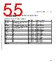 C5EC3EARCH-RM/D Datasheet HTML 55Page - Freescale Semiconductor, Inc 