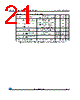 M24C01 Datasheet HTML 21Page - STMicroelectronics 