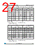 M24C16-R Datasheet HTML 27Page - STMicroelectronics 