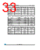 M24C08-R Datasheet HTML 33Page - STMicroelectronics 