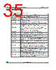 M24C08-R Datasheet HTML 35Page - STMicroelectronics 