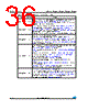 M24C08-R Datasheet HTML 36Page - STMicroelectronics 